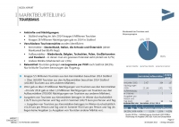 BürgerUnion - Der Flughafen-Bluff mit den Touristenzahlen